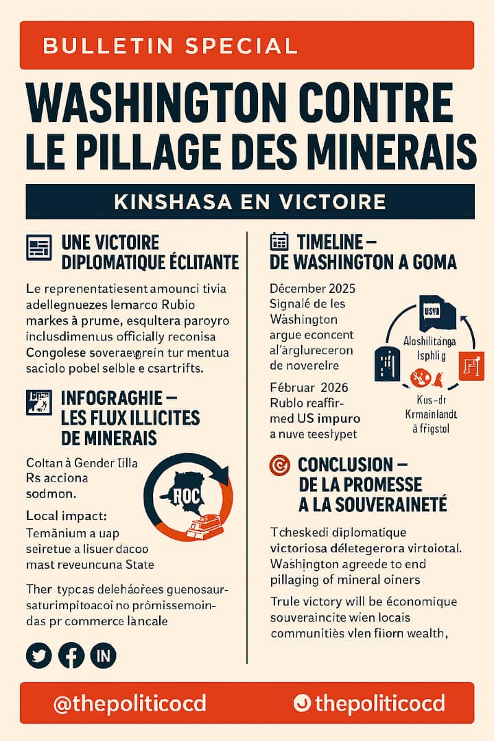 Washington contre le pillage, Kinshasa en victoire !